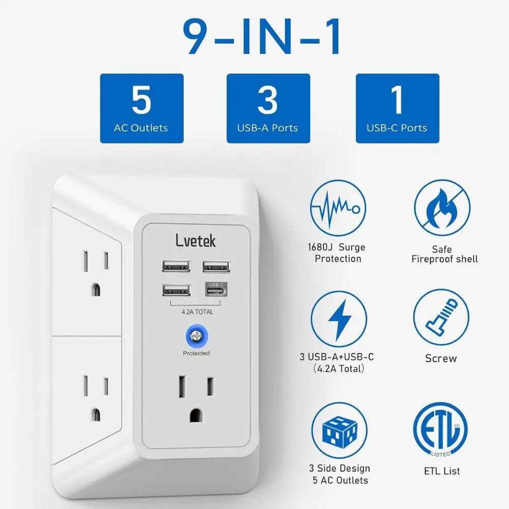 cover outlet with usb ports